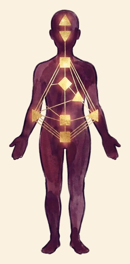 Illuminated painting of a human silhouette filled with stars, a golden sun at the chest and a crescent moon at the brow