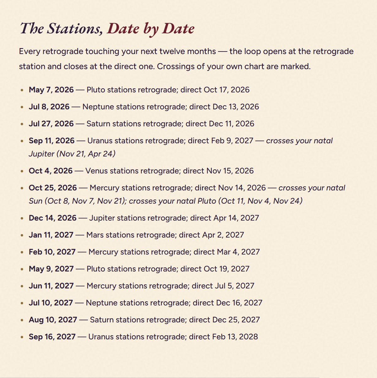 Every station, date by date
